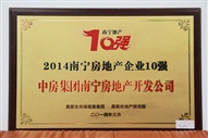 A2、2014南寧房地產(chǎn)企業(yè)10強(qiáng)